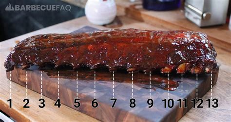 how many does a rack of ribs feed? the hidden complexities behind sharing and portion control